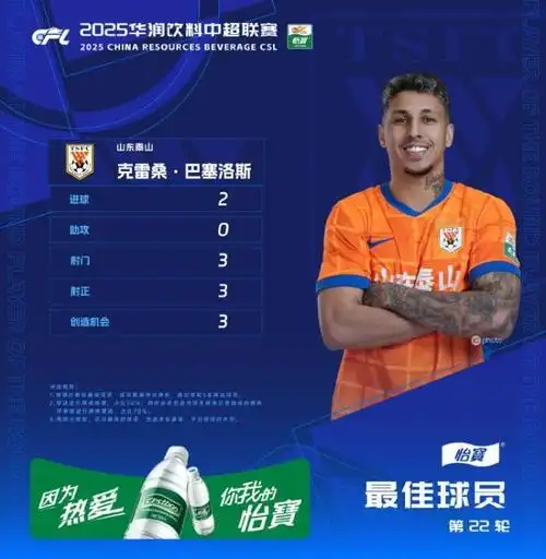 【中超】河南队成功上岸，拉莫斯剑指足协杯，就问北京国安怕不怕